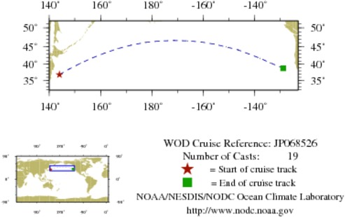 NODC Cruise JP-68526 Information