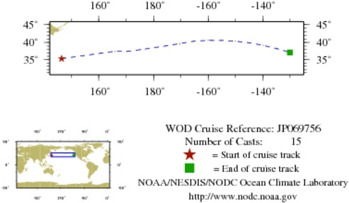 NODC Cruise JP-69756 Information