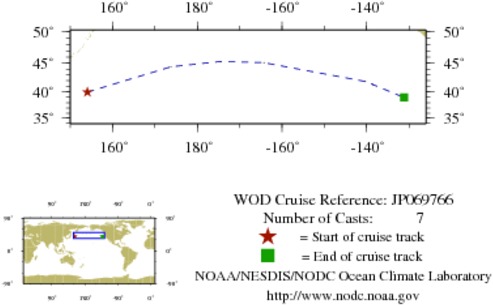 NODC Cruise JP-69766 Information