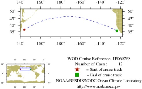 NODC Cruise JP-69768 Information