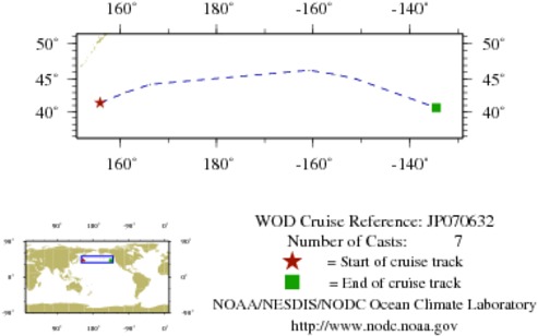 NODC Cruise JP-70632 Information