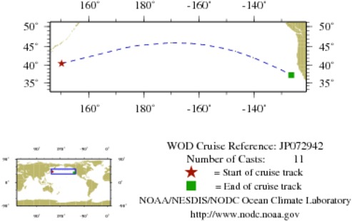 NODC Cruise JP-72942 Information