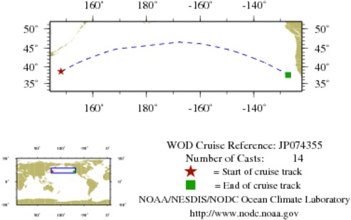 NODC Cruise JP-74355 Information