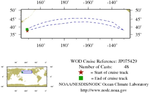 NODC Cruise JP-75429 Information