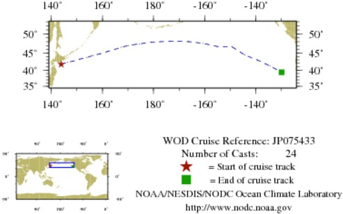 NODC Cruise JP-75433 Information