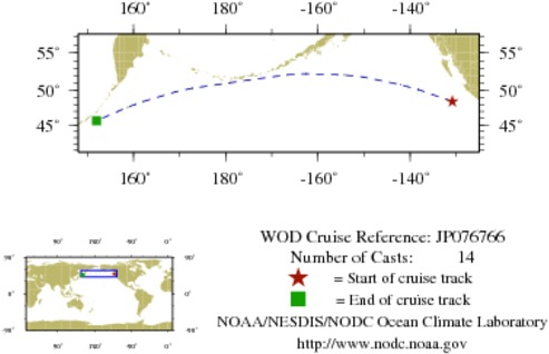 NODC Cruise JP-76766 Information