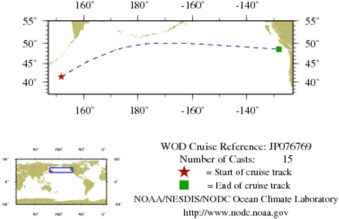 NODC Cruise JP-76769 Information