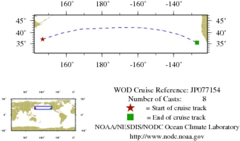 NODC Cruise JP-77154 Information