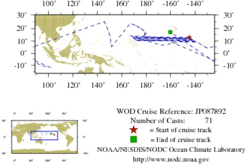 NODC Cruise JP-87892 Information