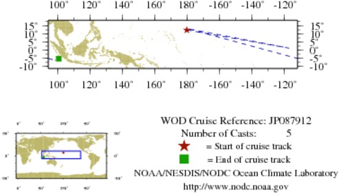 NODC Cruise JP-87912 Information