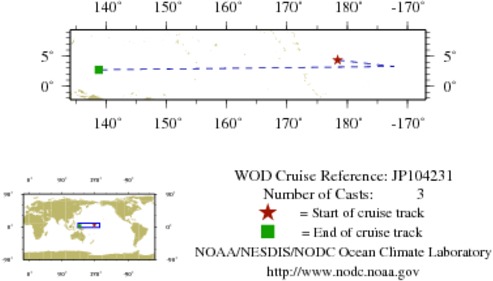 NODC Cruise JP-104231 Information