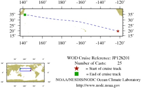 NODC Cruise JP-128201 Information