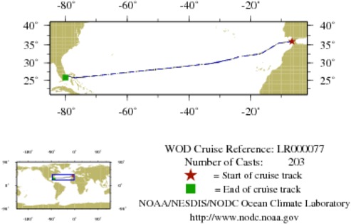 NODC Cruise LR-77 Information
