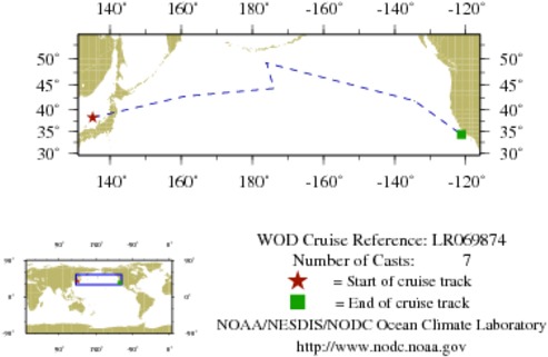 NODC Cruise LR-69874 Information