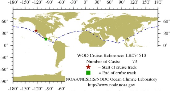 NODC Cruise LR-74510 Information
