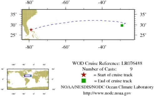 NODC Cruise LR-76488 Information