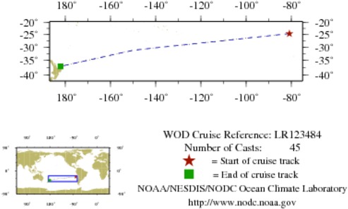 NODC Cruise LR-123484 Information