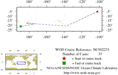 NODC Cruise NC-2231 Information