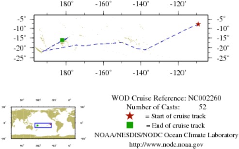 NODC Cruise NC-2260 Information