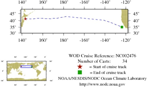 NODC Cruise NC-2476 Information