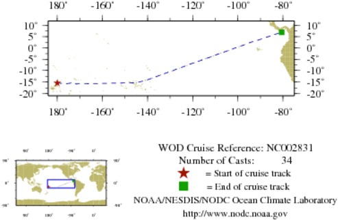 NODC Cruise NC-2831 Information