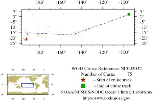 NODC Cruise NC-3032 Information