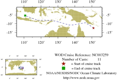 NODC Cruise NC-3259 Information