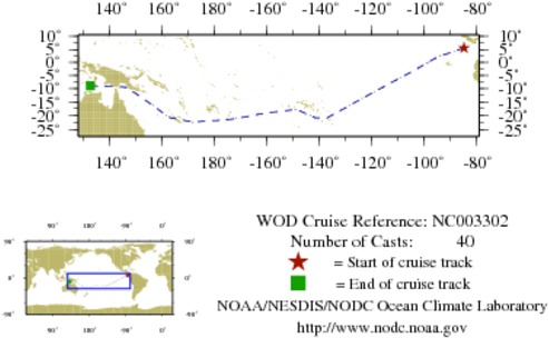 NODC Cruise NC-3302 Information