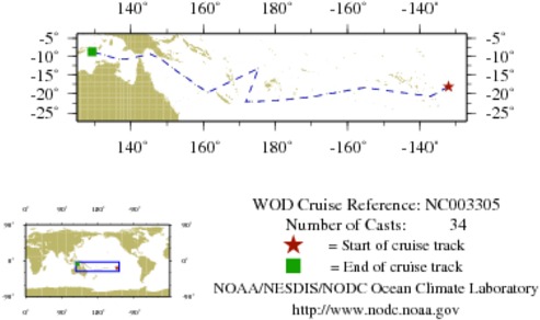 NODC Cruise NC-3305 Information