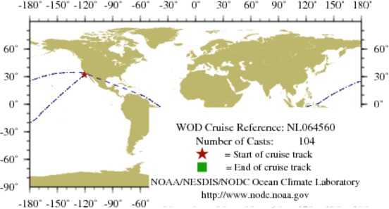 NODC Cruise NL-64560 Information
