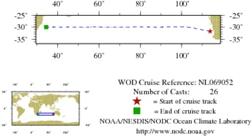 NODC Cruise NL-69052 Information