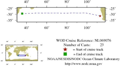 NODC Cruise NL-69076 Information