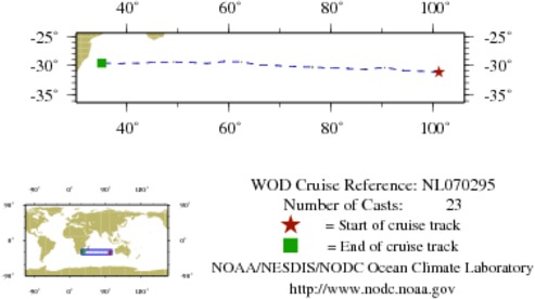 NODC Cruise NL-70295 Information