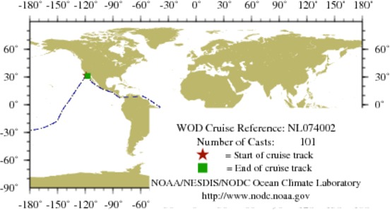 NODC Cruise NL-74002 Information