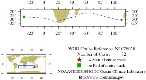 NODC Cruise NL-76020 Information