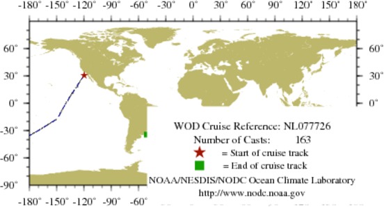 NODC Cruise NL-77726 Information
