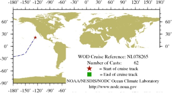 NODC Cruise NL-78265 Information