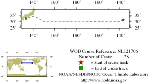 NODC Cruise NL-121706 Information