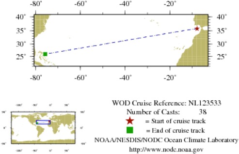 NODC Cruise NL-123533 Information