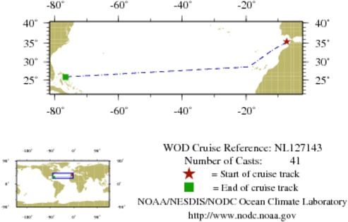 NODC Cruise NL-127143 Information