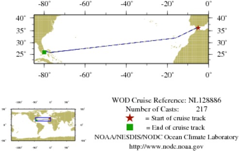 NODC Cruise NL-128886 Information