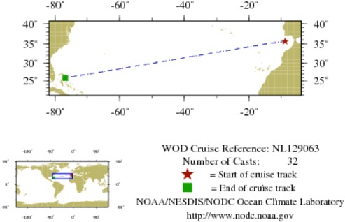 NODC Cruise NL-129063 Information
