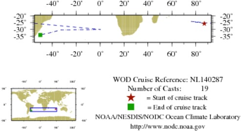 NODC Cruise NL-140287 Information