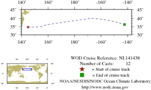 NODC Cruise NL-141438 Information