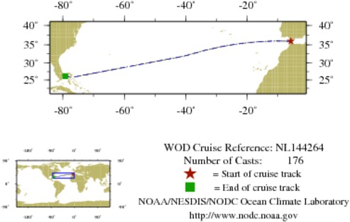 NODC Cruise NL-144264 Information