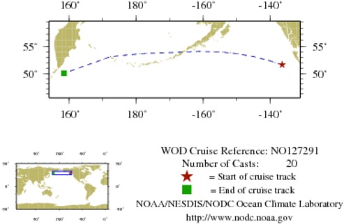 NODC Cruise NO-127291 Information