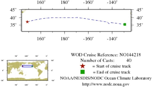 NODC Cruise NO-144218 Information