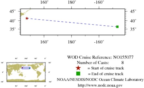 NODC Cruise NO-155077 Information