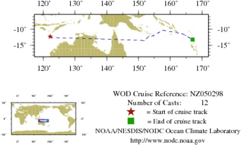 NODC Cruise NZ-50298 Information