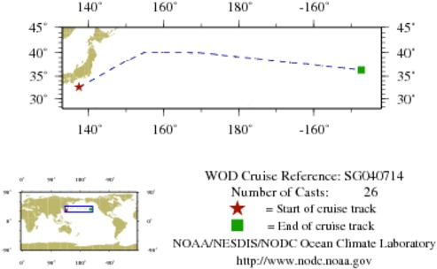NODC Cruise SG-40714 Information